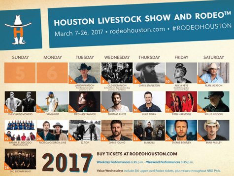 Houston Rodeo 2017 Lineup