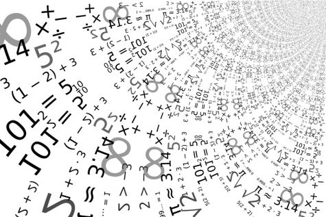 Calculating Self-Worth
