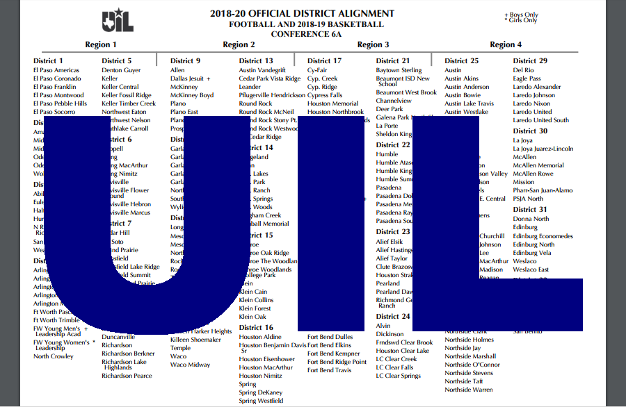 UIL Realignment Changes Competition