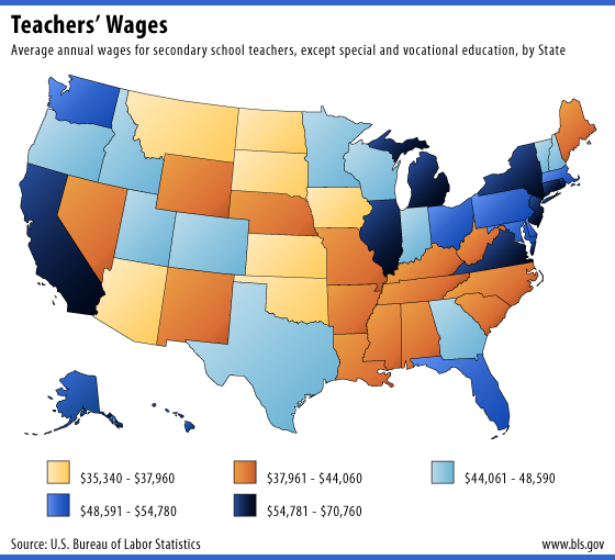 A 2005 graphic displaying the average salaries of teachers, created by the Bureau of Labor Statistics.