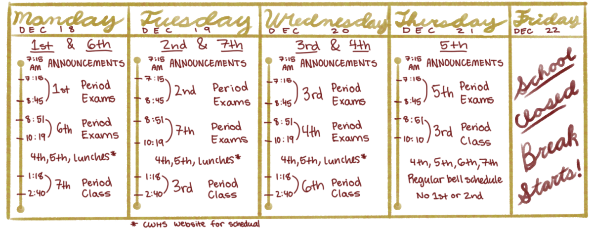 Finals+Schedule