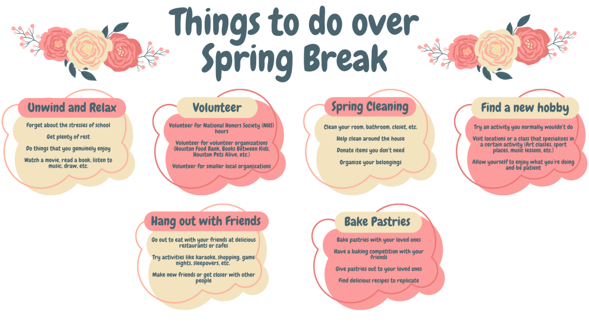 Things to do over spring break