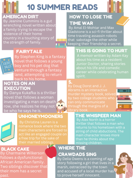 10 Summer Reads